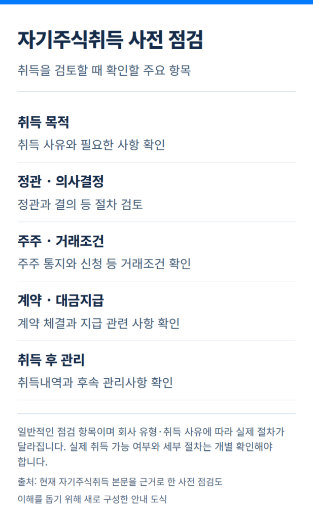 자기주식취득 사전 점검 — 이해를 돕기 위해 새로 구성한 안내 도식
